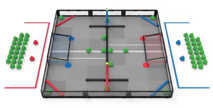 2023-2024 Over Under | Mankato West VEX Robotics